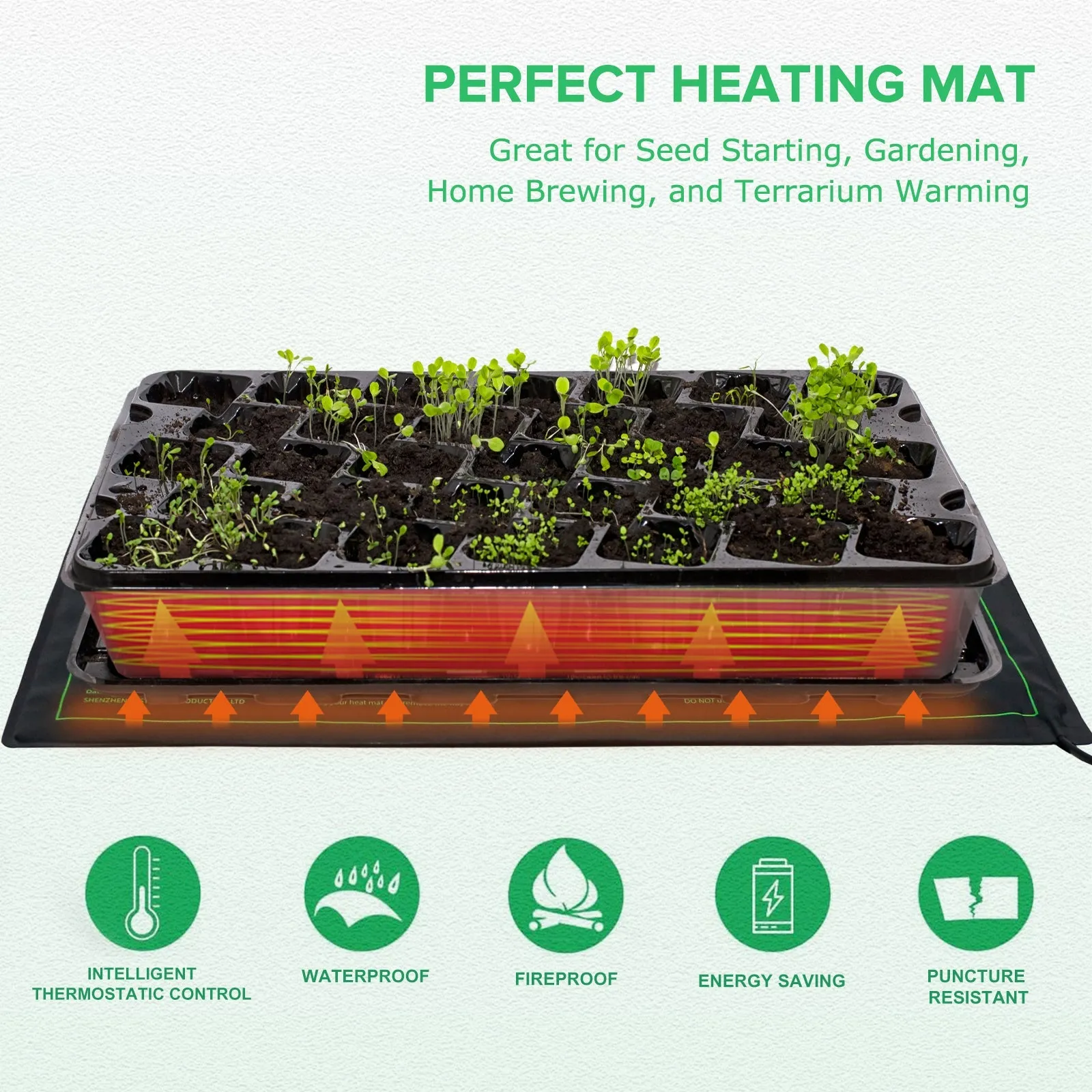 Seedling Heat Mat 10x20, UL & MET-Certified Heating Pad, Contains (1) Warming Mat